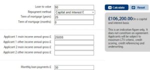 Mortgage affordability calculator with Student loan