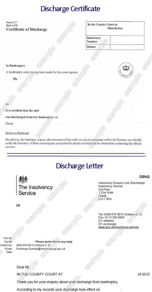 Bankruptcy Discharge Paperwork